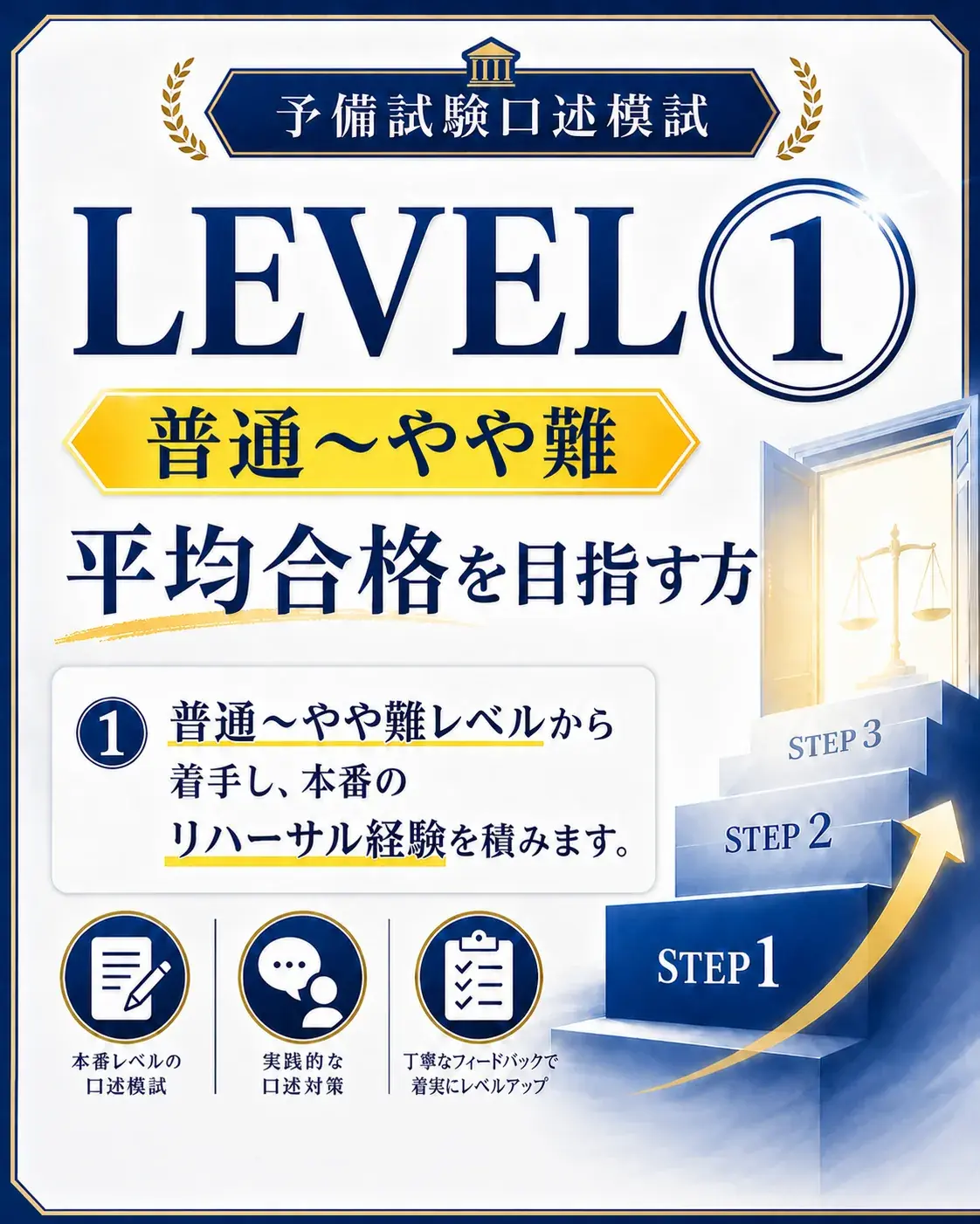 平均合格を目指す方 — Level ① 普通〜やや難