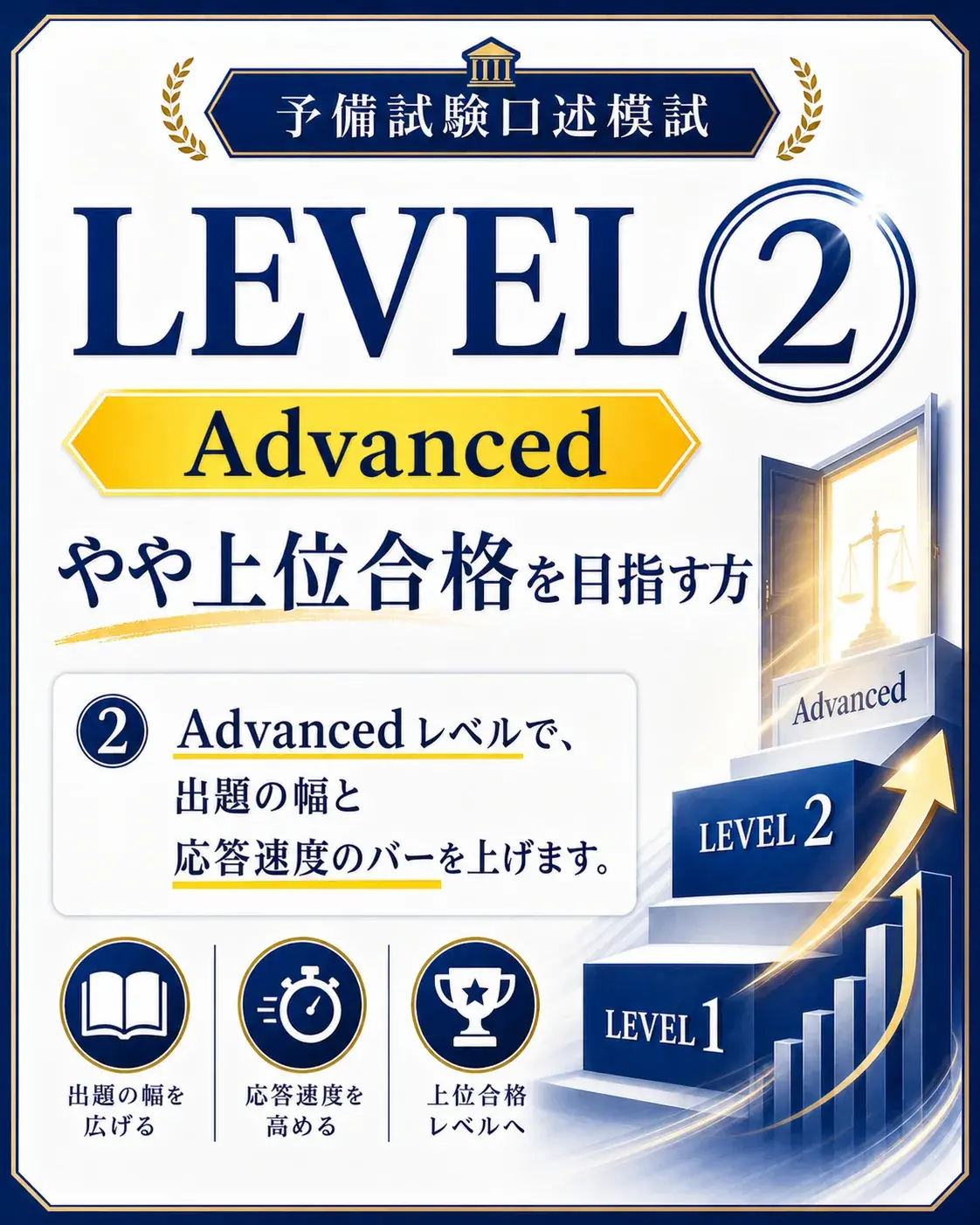 やや上位合格を目指す方 — Level ② Advanced