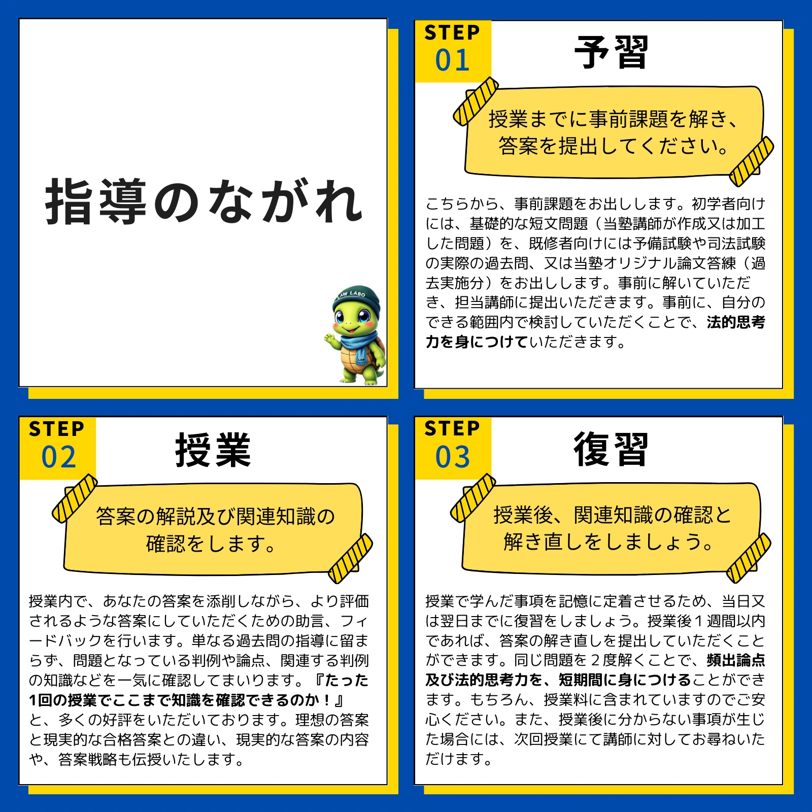 司法試験・予備試験対策の個別指導の流れ｜無料相談から受講までのステップ