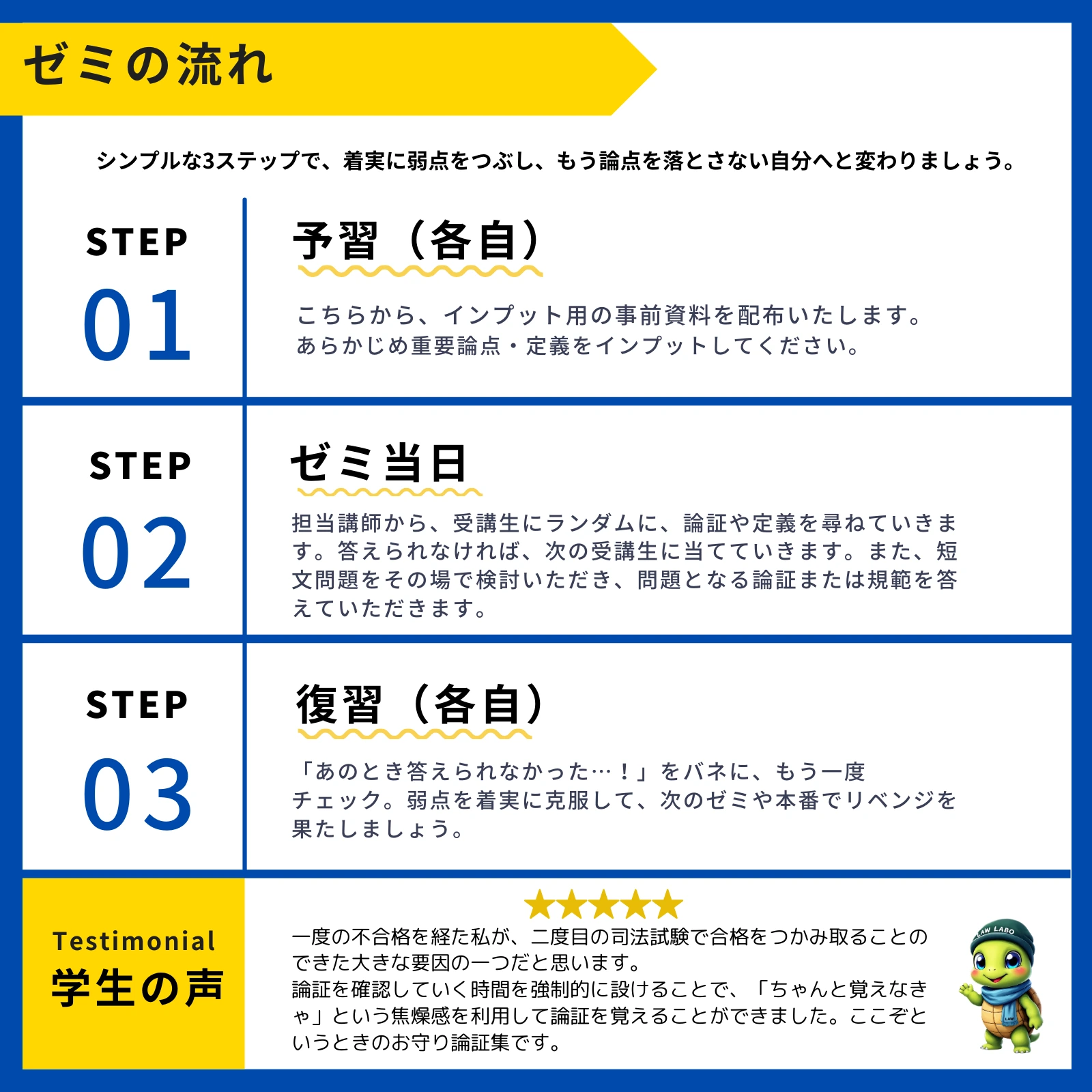 論点ゼミ