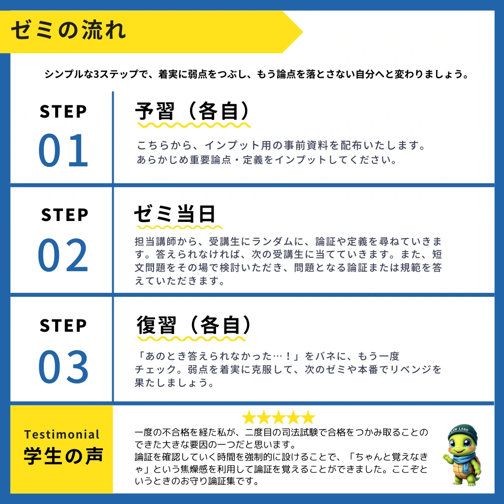 論点ゼミ - 司法試験・予備試験個別指導塾「LAW LABO ローラボ」