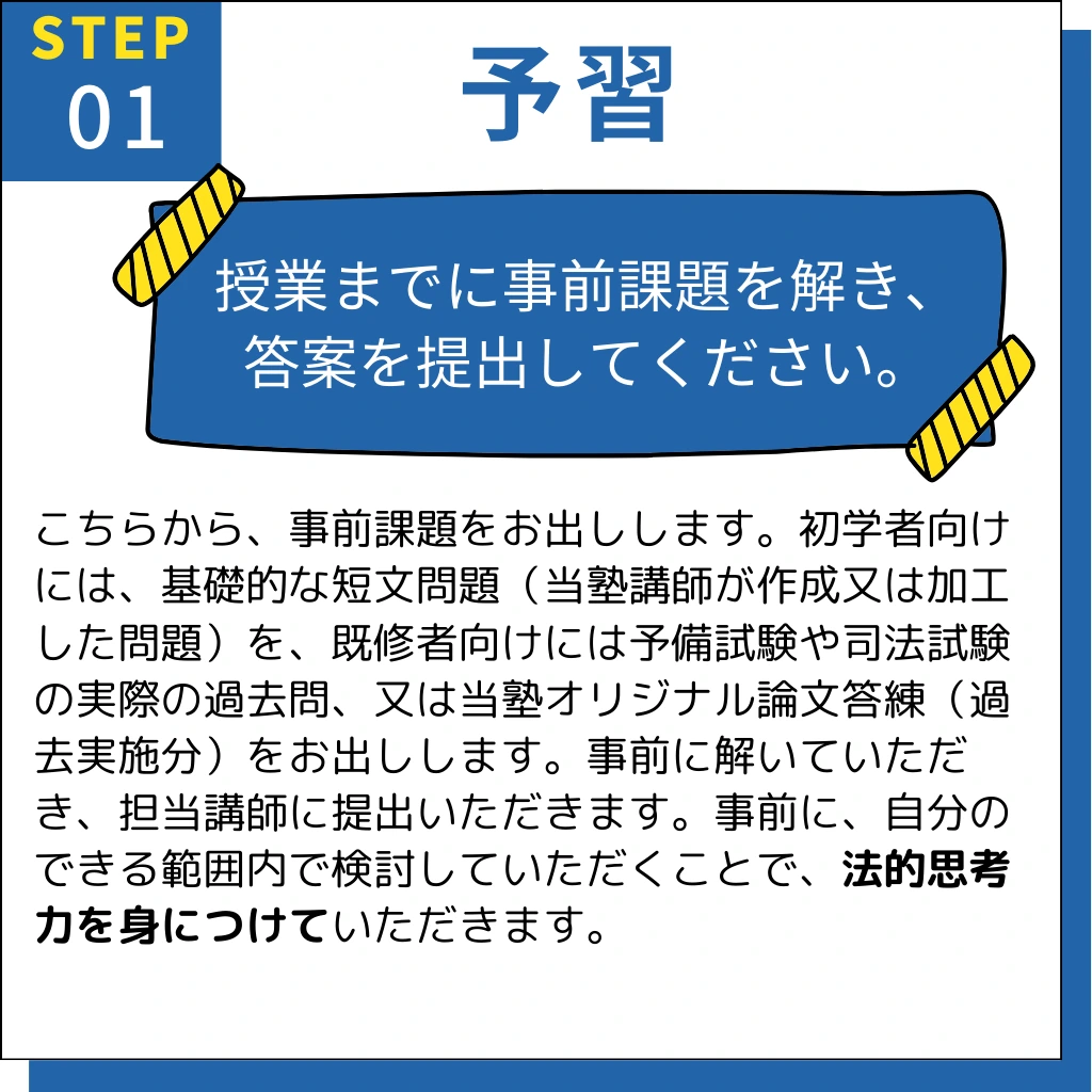 個別指導のやり方ーステップ１