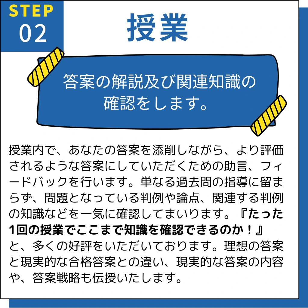 個別指導のやり方ーステップ２